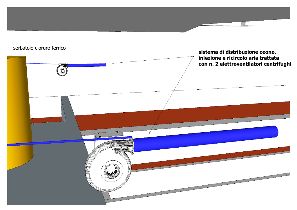 sistema-deodorizzazione-ozono-3d-10