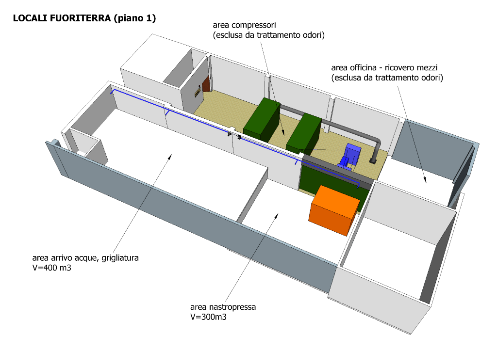sistema-deodorizzazione-ozono-3d-5