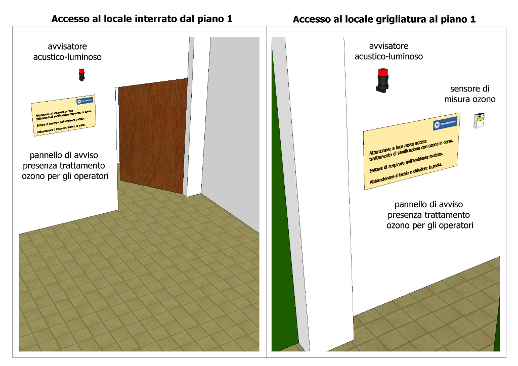 sistema-deodorizzazione-ozono-3d-7