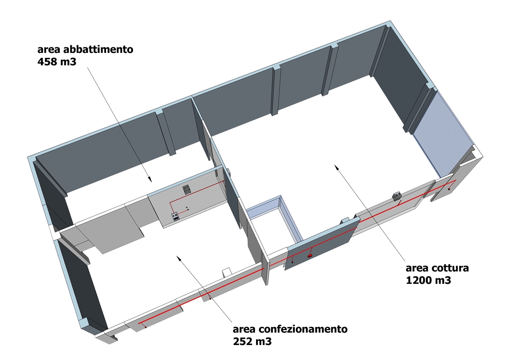 studio-sistema-disinfezione-ozono-alimentare-1