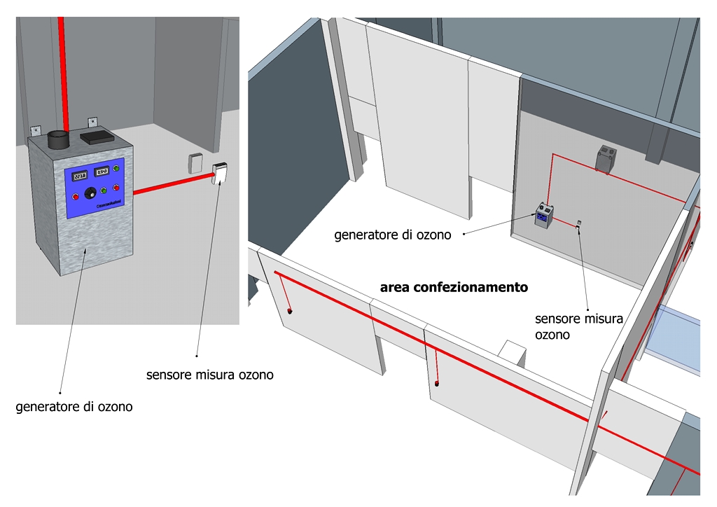 studio-sistema-disinfezione-ozono-alimentare-5