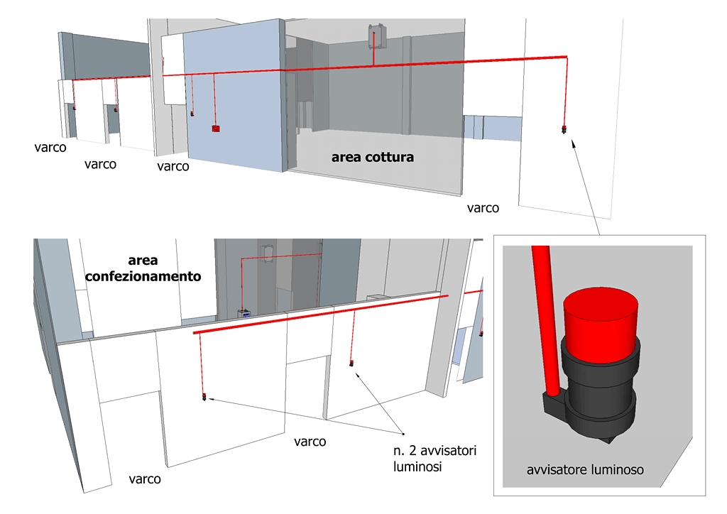 studio-sistema-disinfezione-ozono-alimentare-6