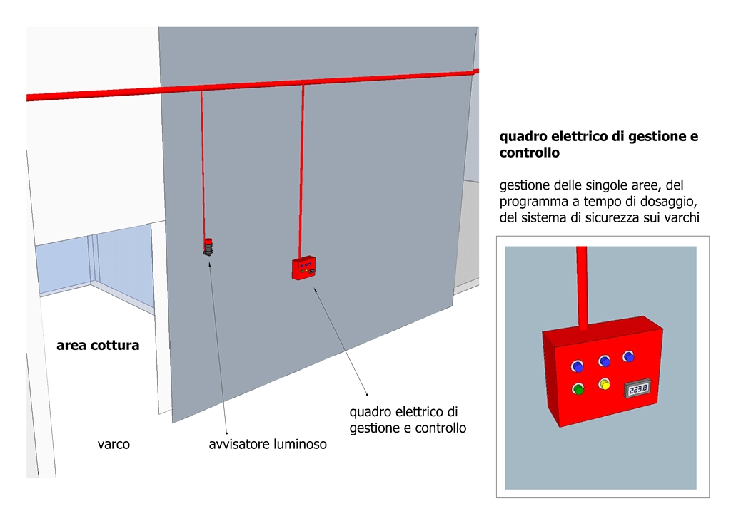 studio-sistema-disinfezione-ozono-alimentare-7